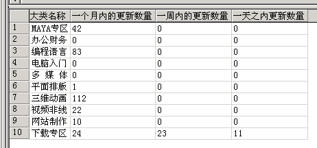 查看更多精彩图片